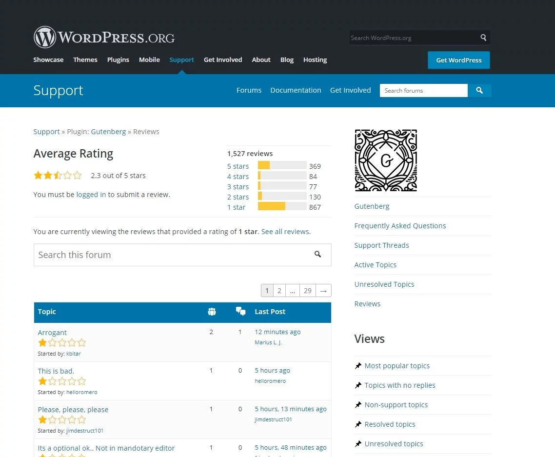 La comunidad de WordPress se está cebando con el editor visual